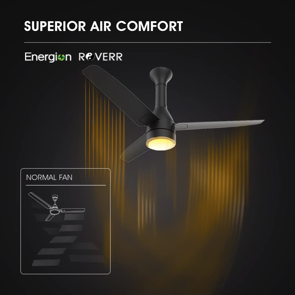 Crompton Energion Roverr Underlight 1200mm BLDC Ceiling Fan | Light Dimming Feature | Remote Control | 5 Years Warranty (Champagne Gold), Pack of 1