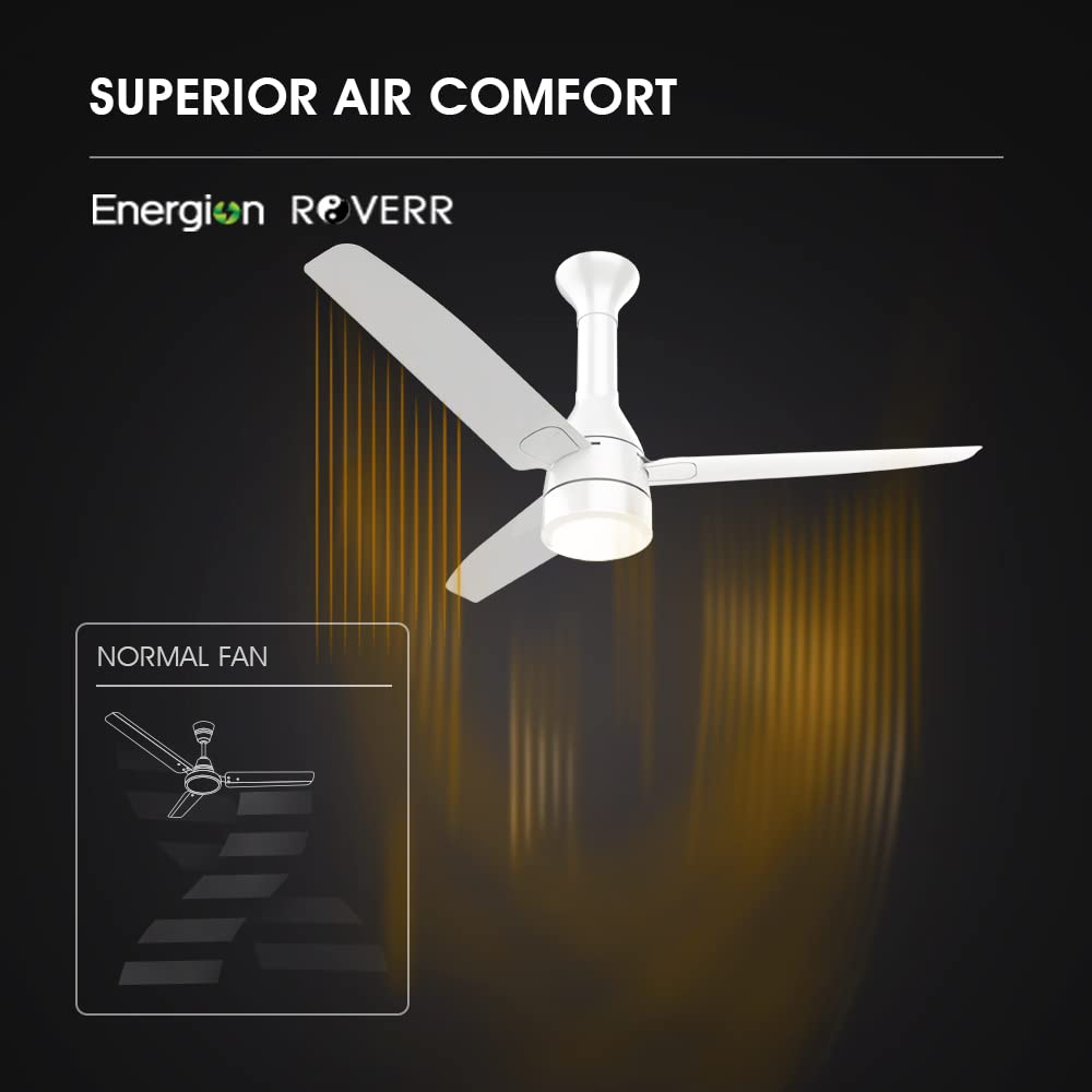 Crompton Energion Roverr Underlight 1200mm BLDC Ceiling Fan | Light Dimming Feature | Remote Control | 5 Years Warranty (Champagne Gold), Pack of 1