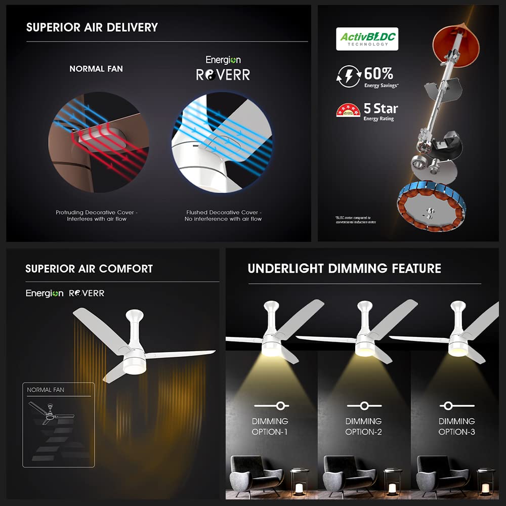 Crompton Energion Roverr Underlight 1200mm BLDC Ceiling Fan | Light Dimming Feature | Remote Control | 5 Years Warranty (Champagne Gold), Pack of 1