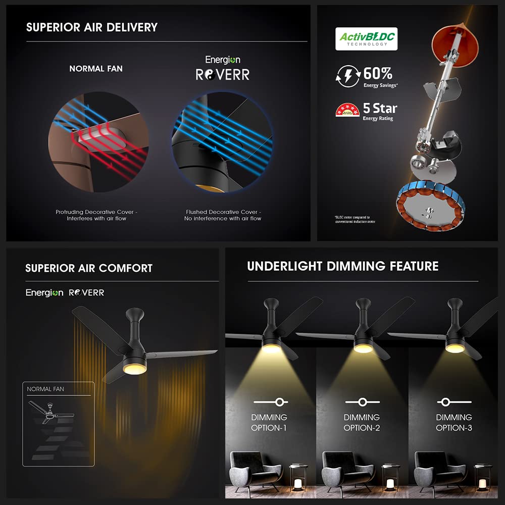 Crompton Energion Roverr Underlight 1200mm BLDC Ceiling Fan | Light Dimming Feature | Remote Control | 5 Years Warranty (Champagne Gold), Pack of 1