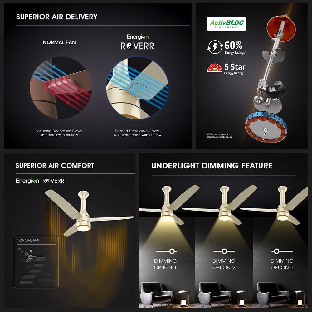 Crompton Energion Roverr Underlight 1200mm BLDC Ceiling Fan | Light Dimming Feature | Remote Control | 5 Years Warranty (Champagne Gold), Pack of 1
